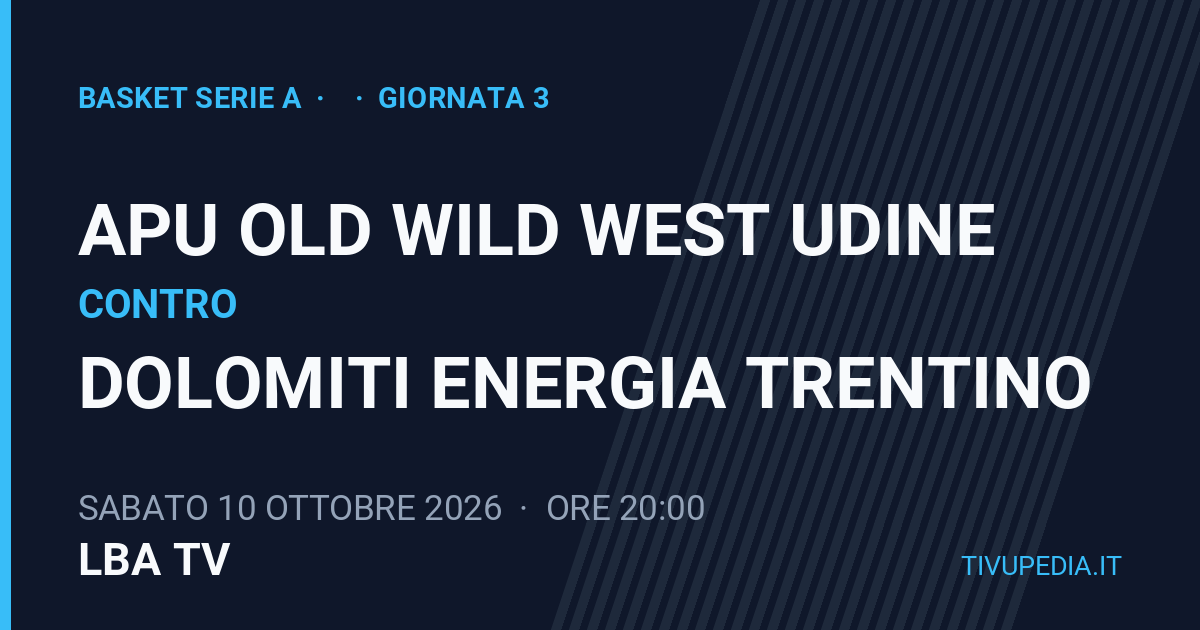 Apu Old Wild West Udine contro Dolomiti Energia Trentino, Basket Serie A