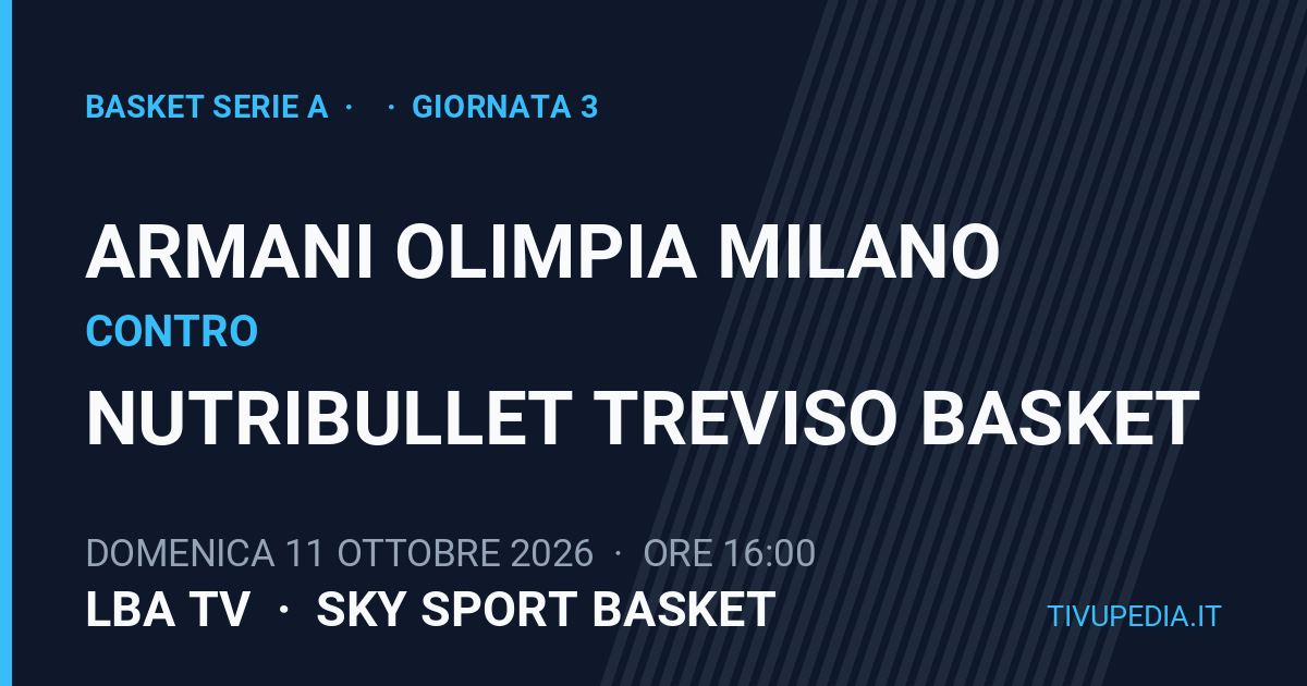 Armani Olimpia Milano contro Nutribullet Treviso Basket, Basket Serie A