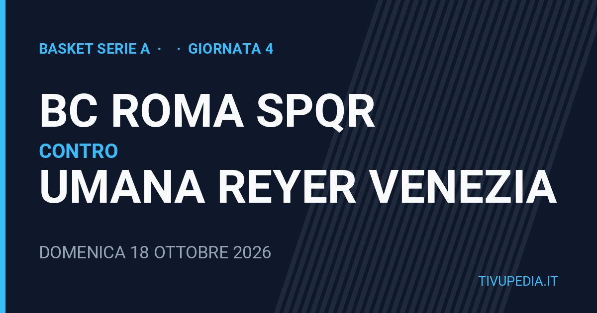 Bc Roma Spqr contro Umana Reyer Venezia, Basket Serie A