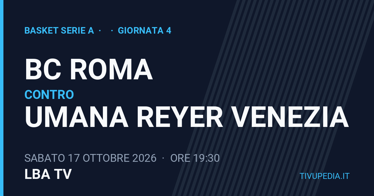 Bc Roma contro Umana Reyer Venezia, Basket Serie A