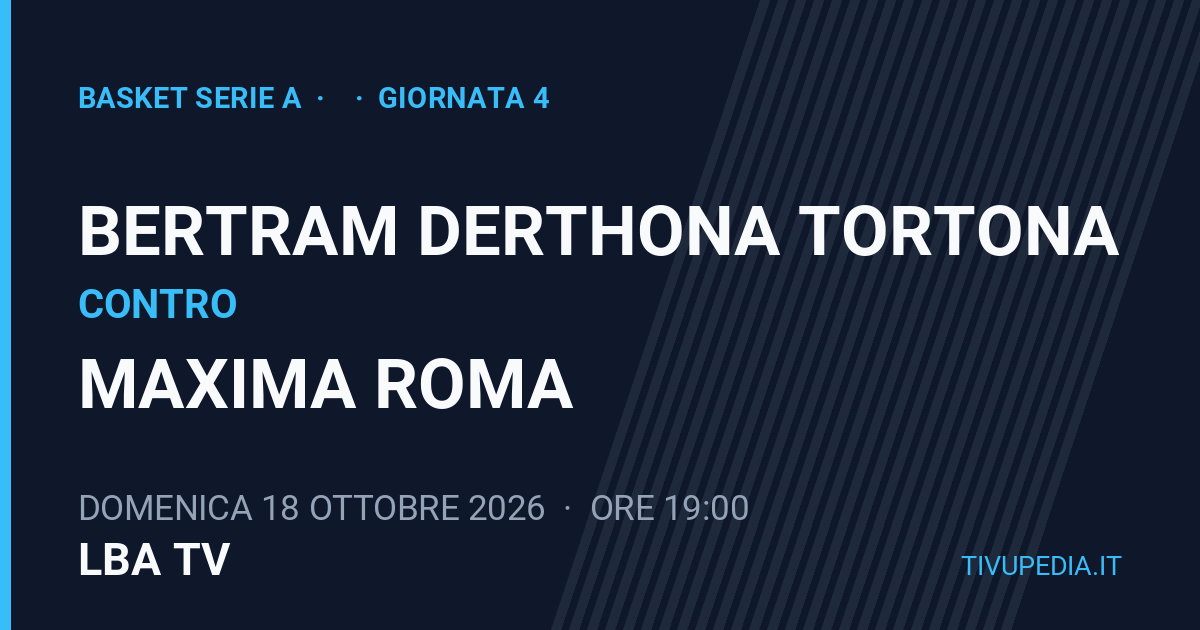 Bertram Derthona Tortona contro Maxima Roma, Basket Serie A
