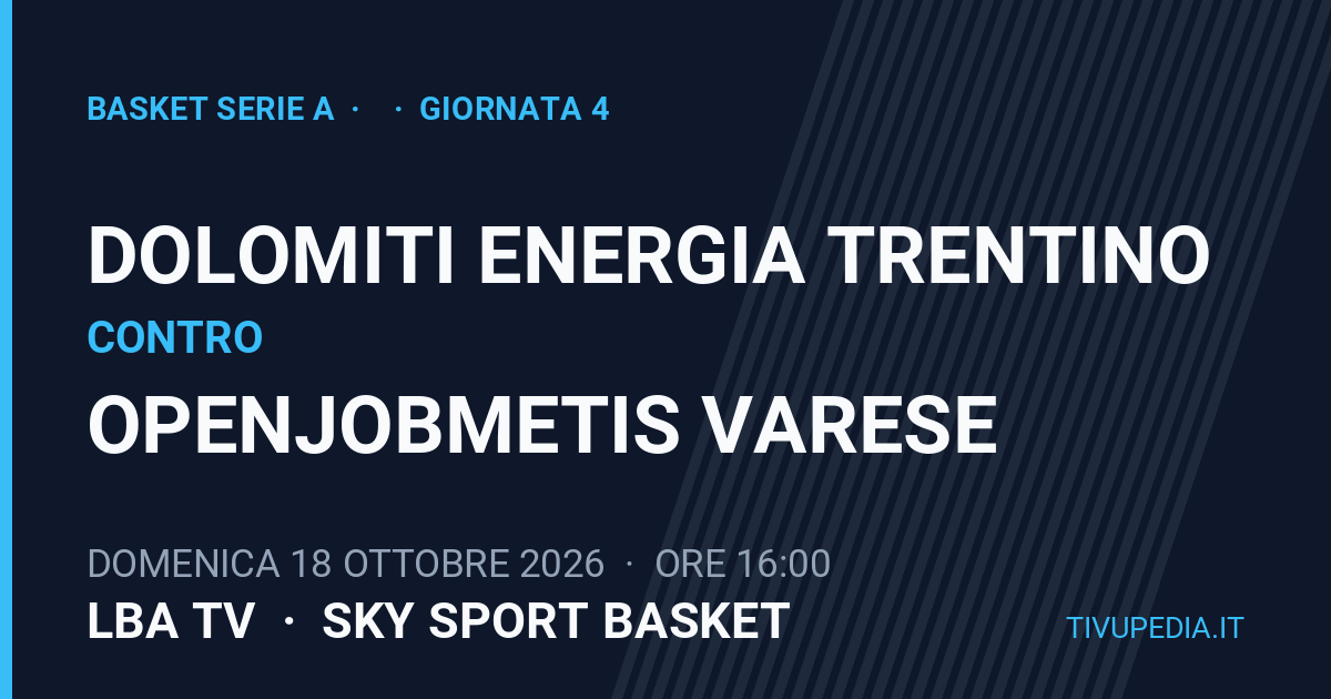 Dolomiti Energia Trentino contro Openjobmetis Varese, Basket Serie A