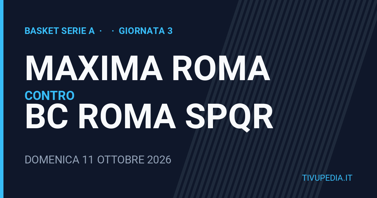 Maxima Roma contro Bc Roma Spqr, Basket Serie A