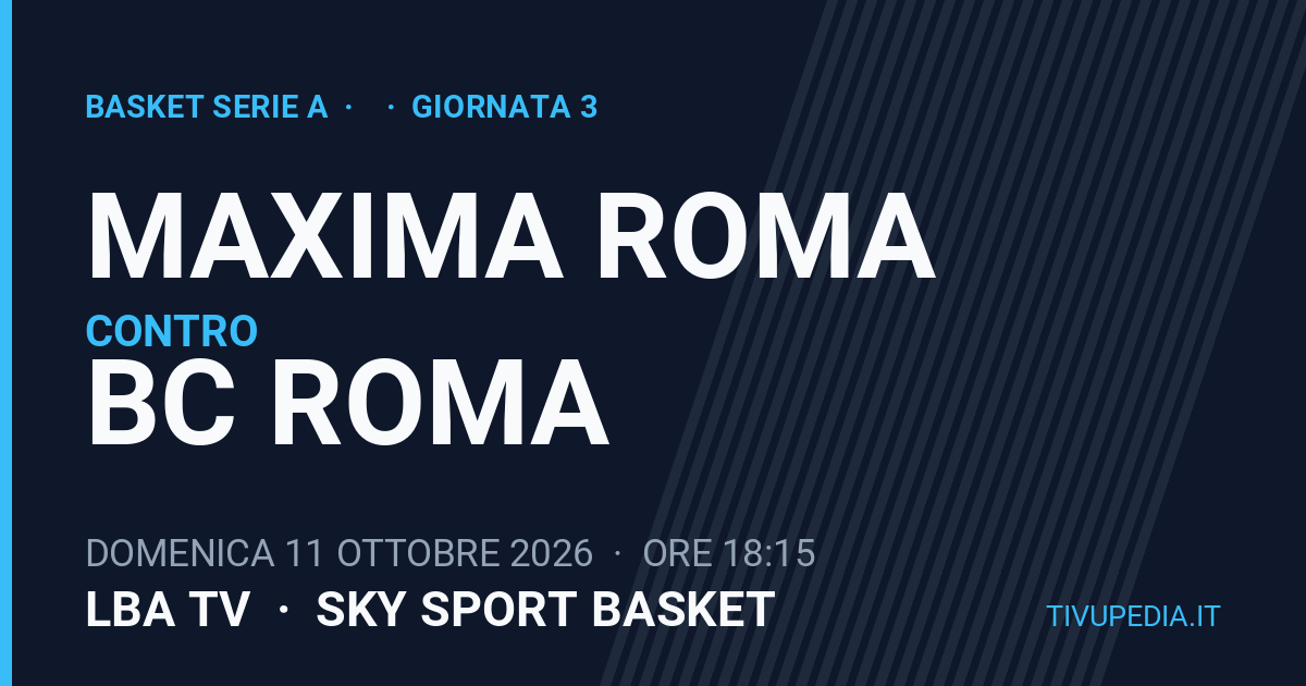 Maxima Roma contro Bc Roma, Basket Serie A
