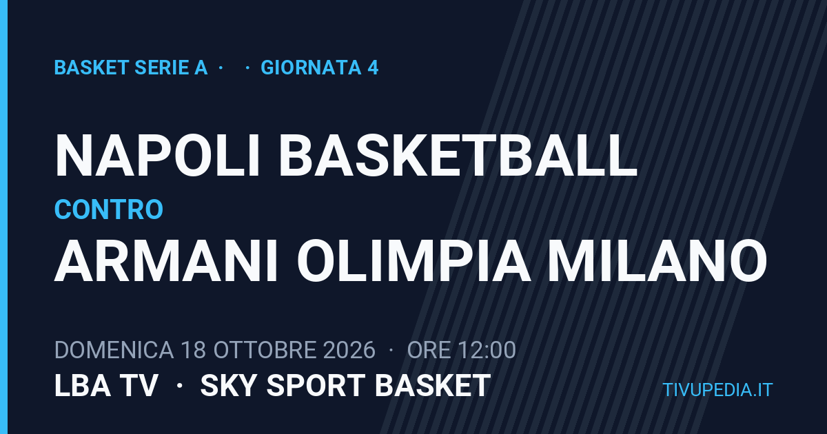 Napoli Basketball contro Armani Olimpia Milano, Basket Serie A