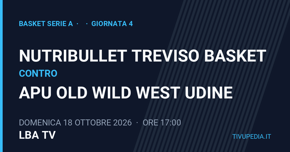Nutribullet Treviso Basket contro Apu Old Wild West Udine, Basket Serie A