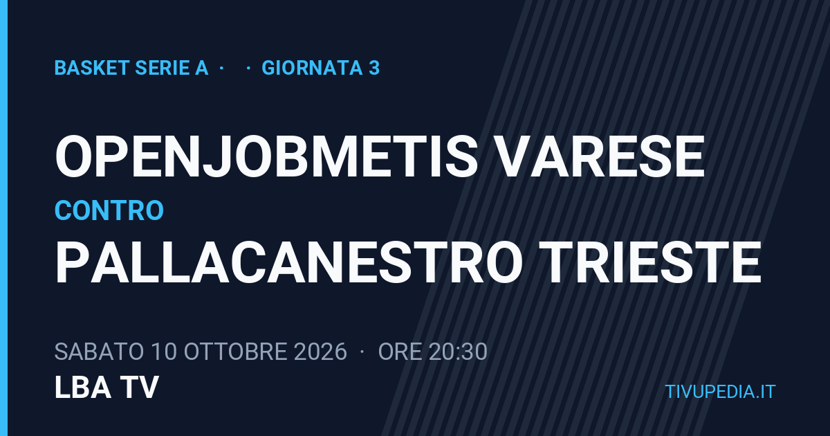 Openjobmetis Varese contro Pallacanestro Trieste, Basket Serie A