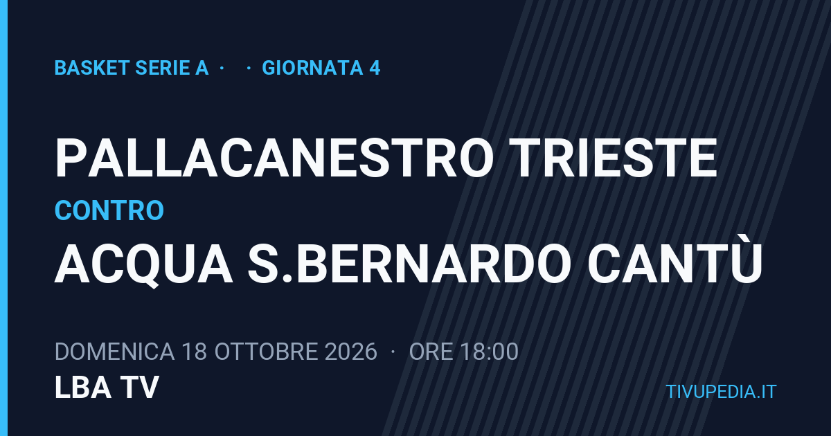 Pallacanestro Trieste contro Acqua S.bernardo Cantù, Basket Serie A