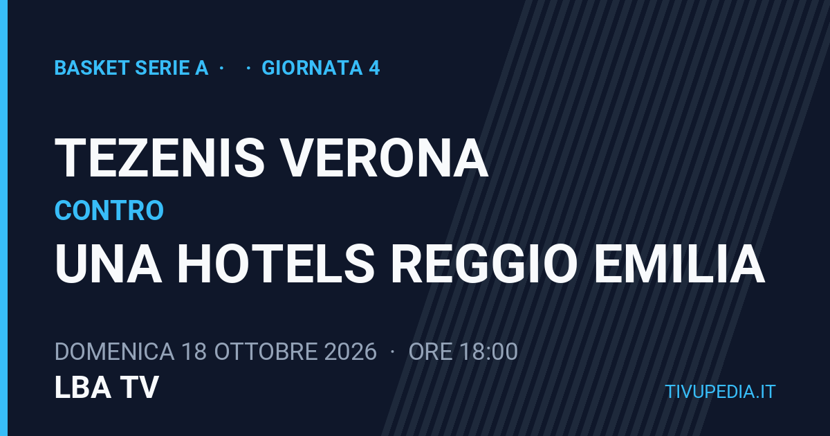 Tezenis Verona contro Una Hotels Reggio Emilia, Basket Serie A