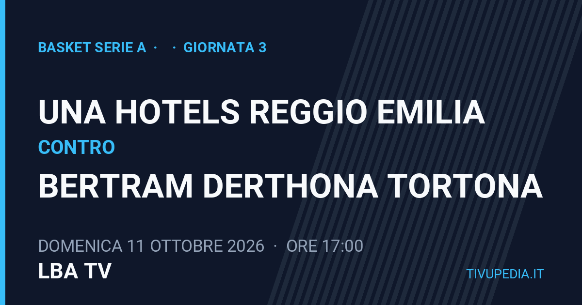 Una Hotels Reggio Emilia contro Bertram Derthona Tortona, Basket Serie A