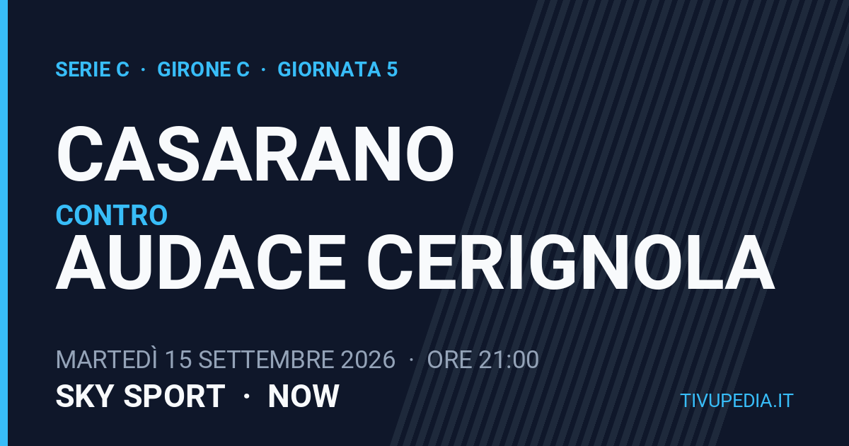Casarano contro Audace Cerignola, Serie C