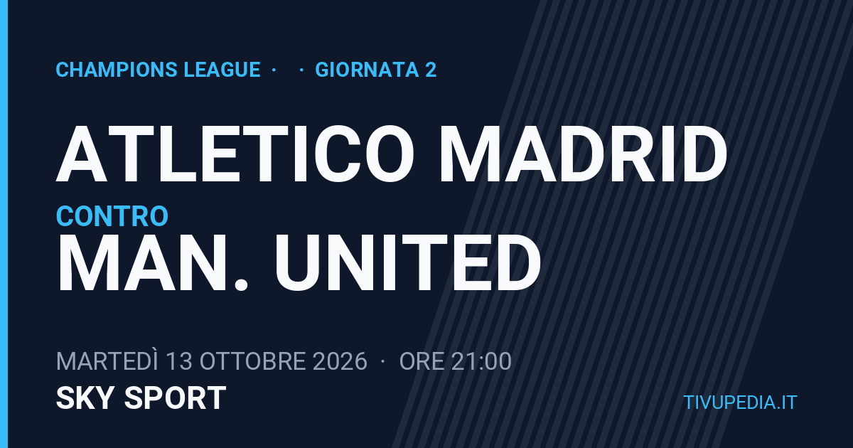 Atletico Madrid contro Man. United, Champions League