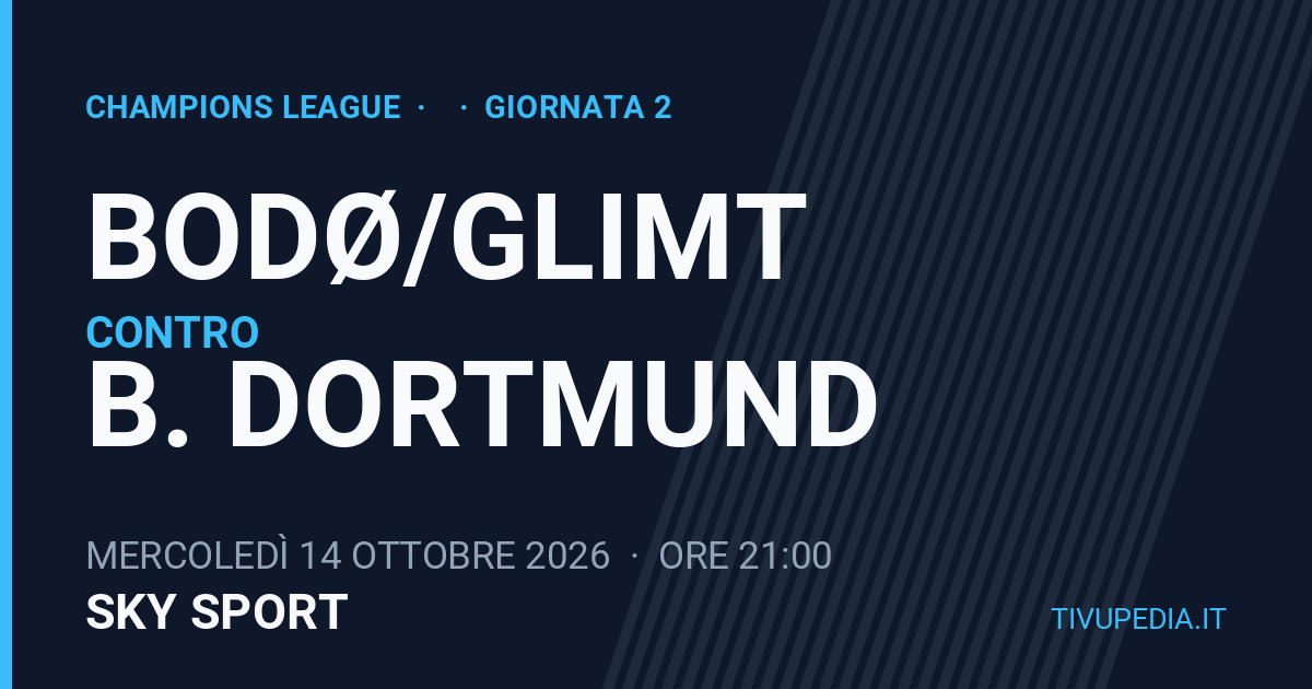 Bodø/Glimt contro B. Dortmund, Champions League