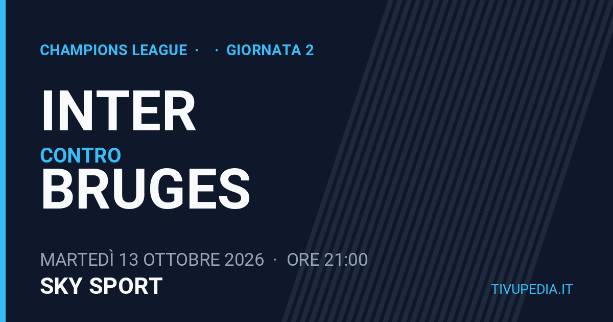 Inter contro Bruges, Champions League