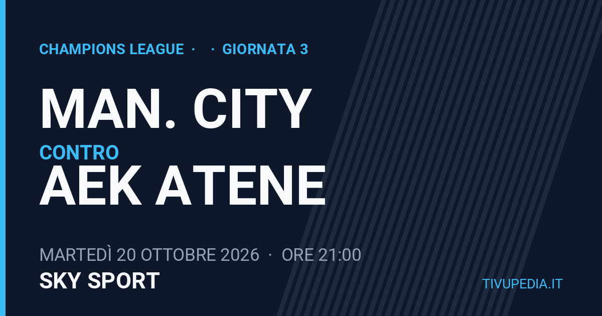 Man. City contro Aek Atene, Champions League