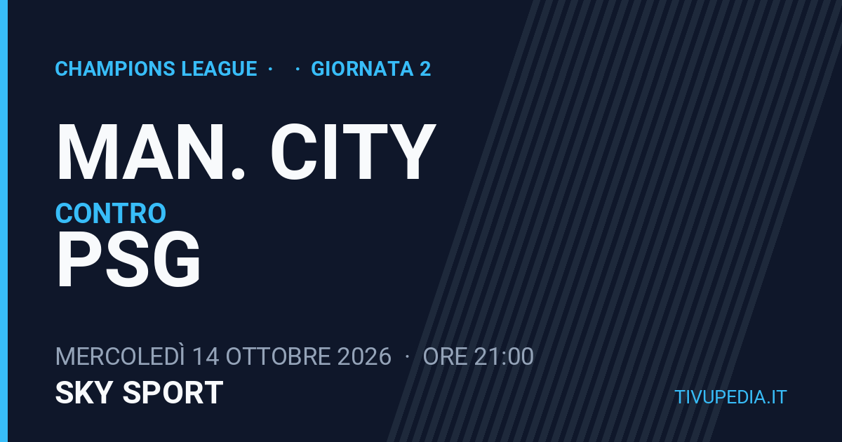Man. City contro Psg, Champions League