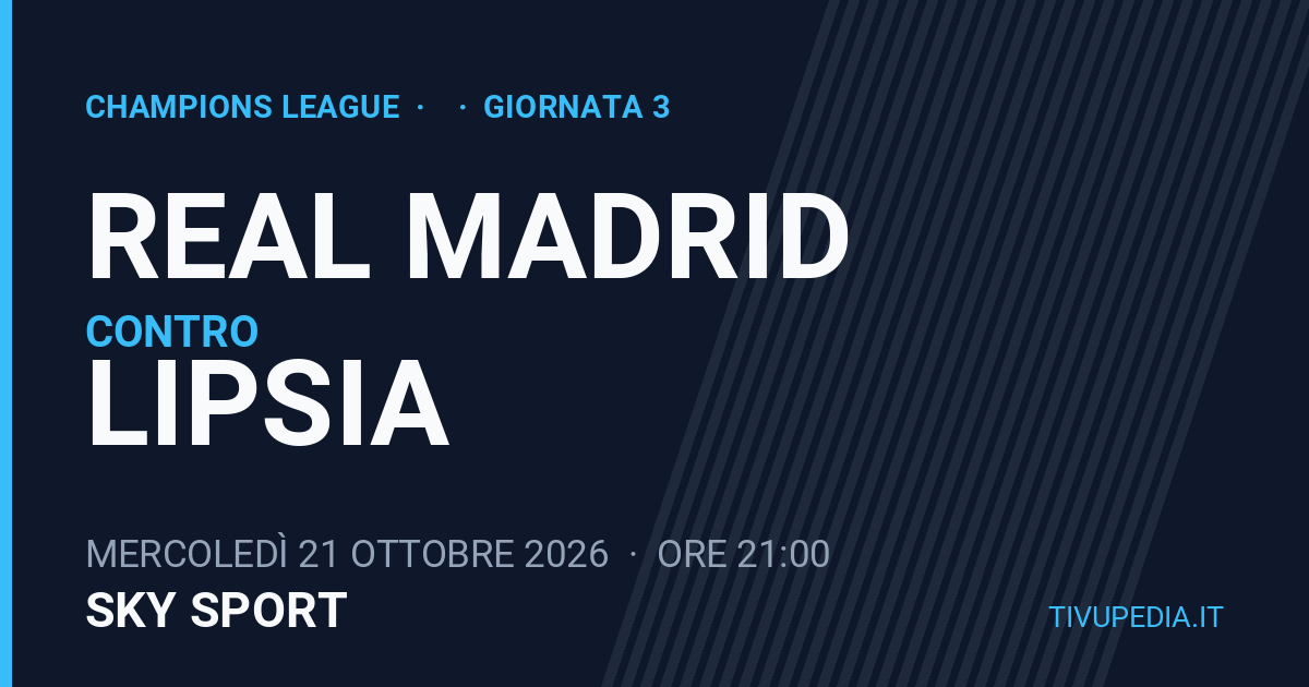 Real Madrid contro Lipsia, Champions League