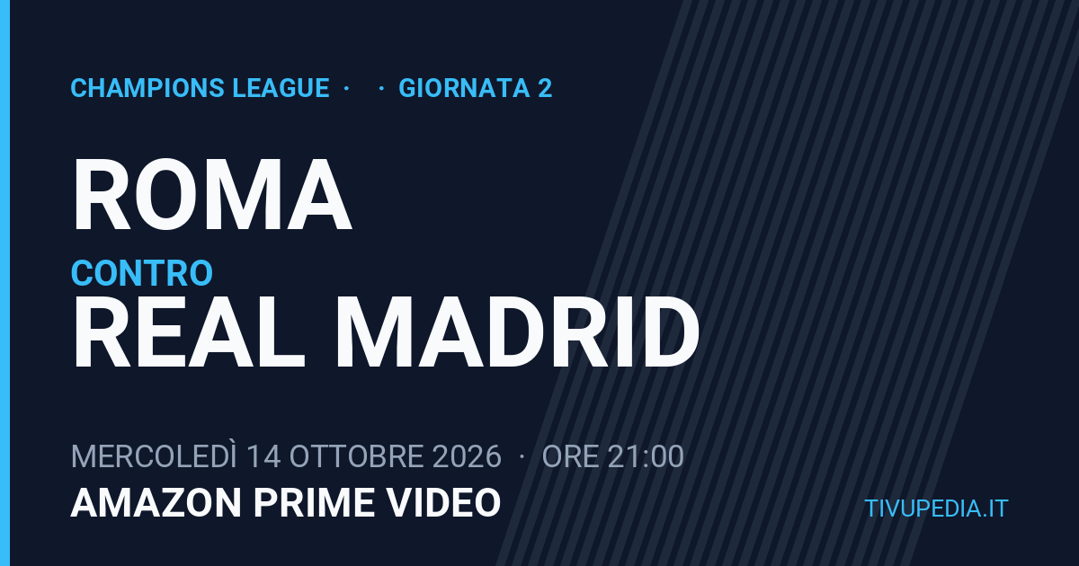 Roma contro Real Madrid, Champions League