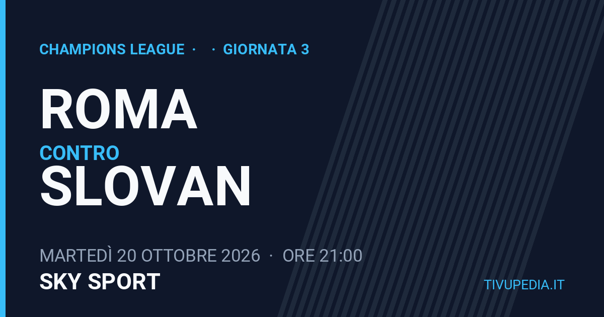 Roma contro Slovan, Champions League