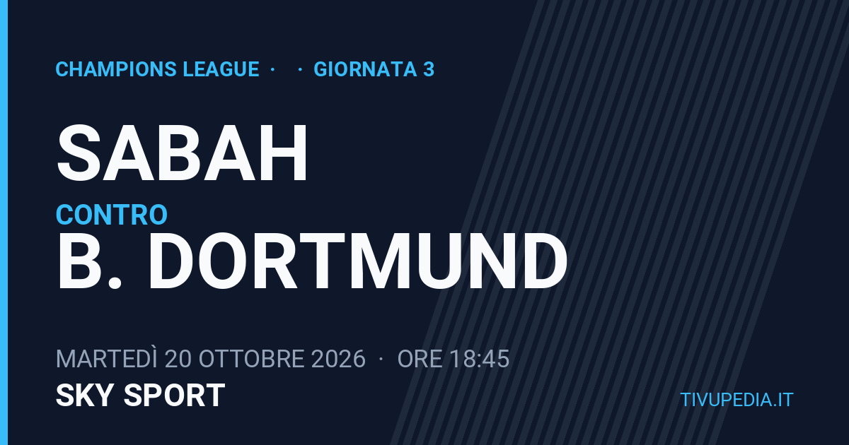 Sabah contro B. Dortmund, Champions League