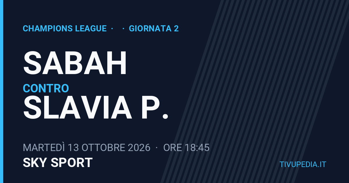 Sabah contro Slavia P., Champions League
