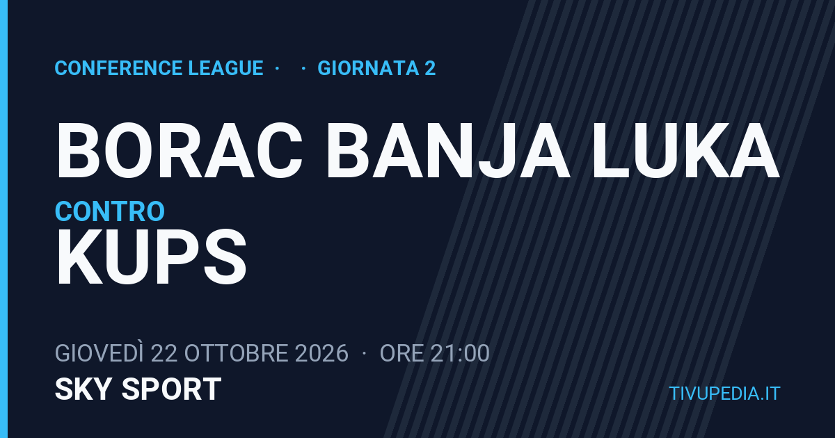 Borac Banja Luka contro Kups, Conference League