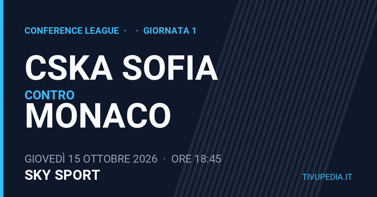 Cska Sofia contro Monaco, Conference League