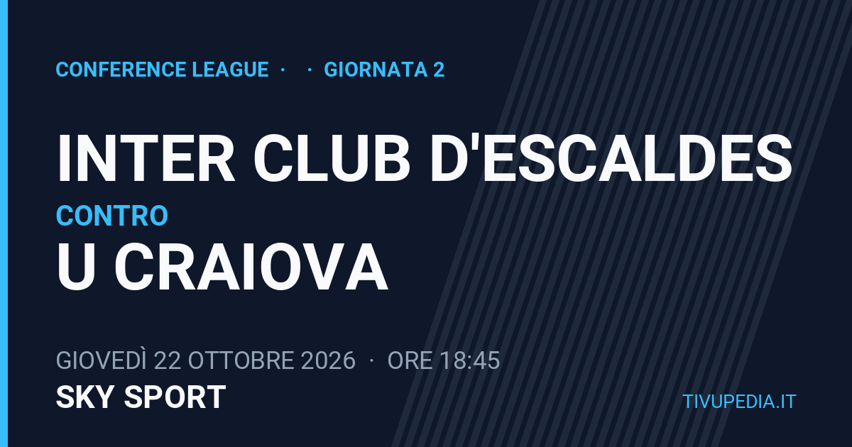 Inter Club D'escaldes contro U Craiova, Conference League