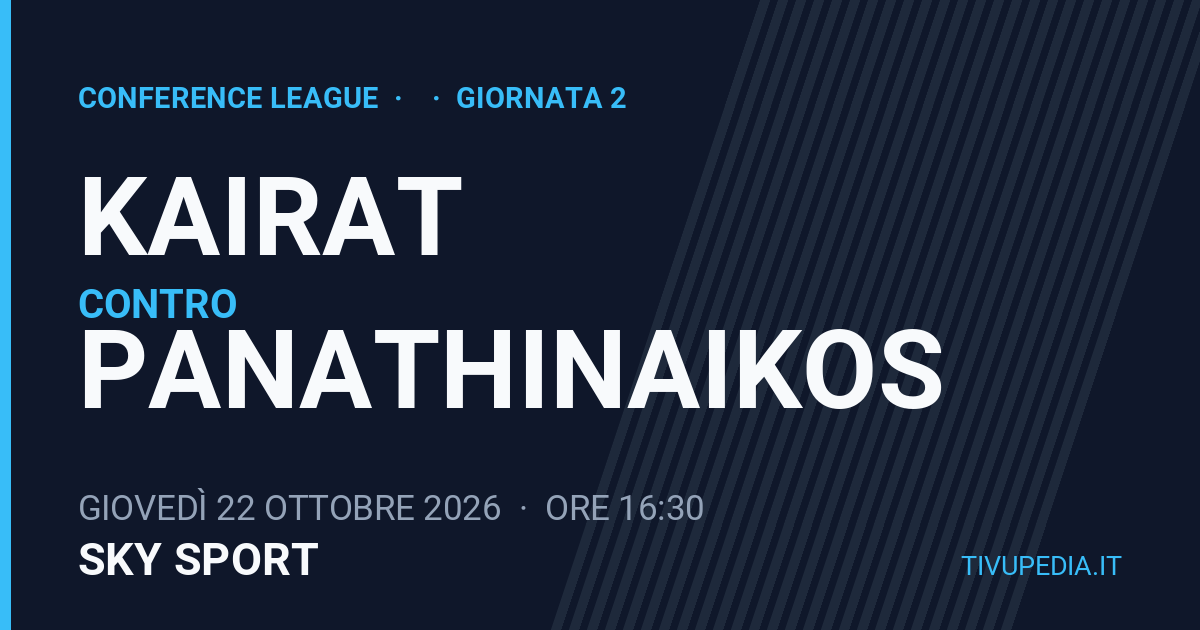 Kairat contro Panathinaikos, Conference League