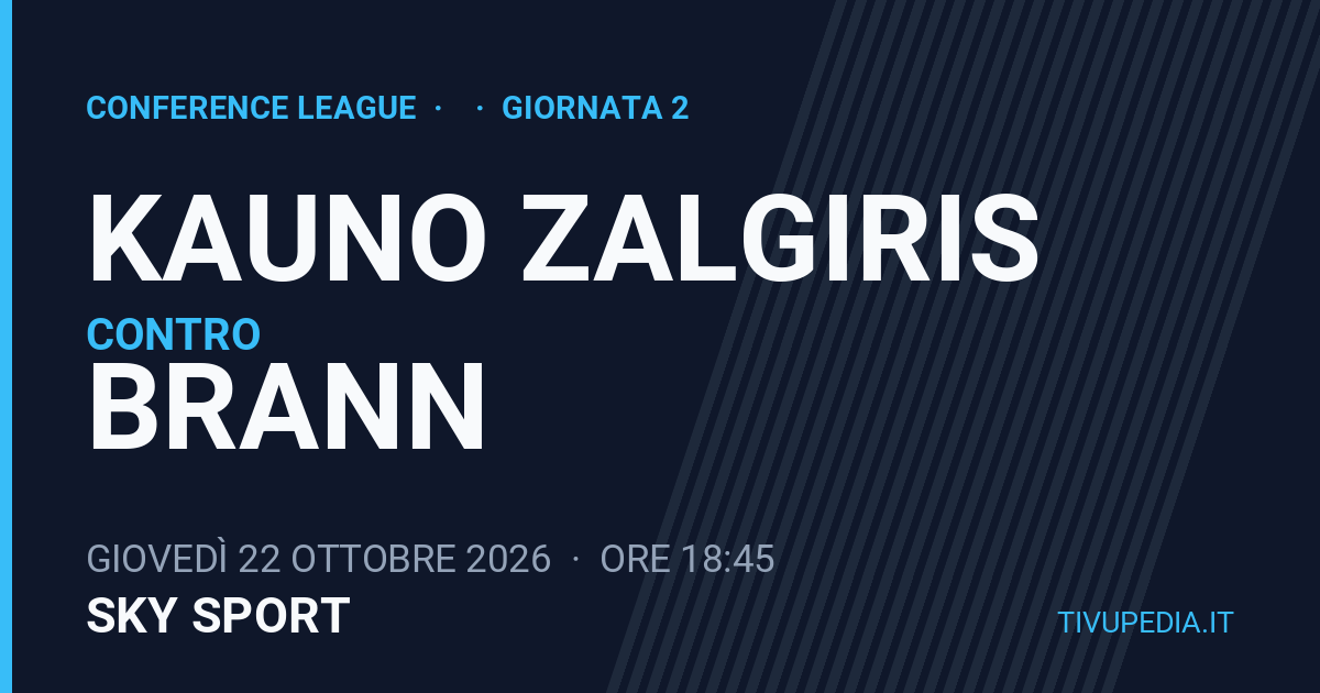 Kauno Zalgiris contro Brann, Conference League