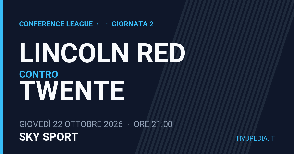 Lincoln Red contro Twente, Conference League