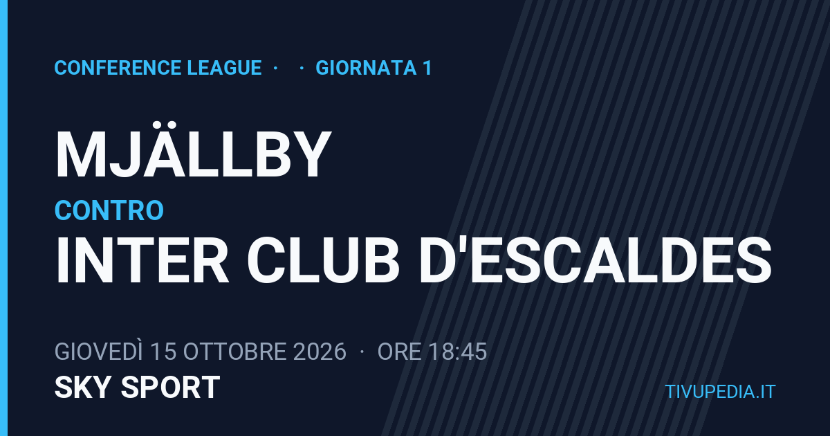 Mjällby contro Inter Club D'escaldes, Conference League