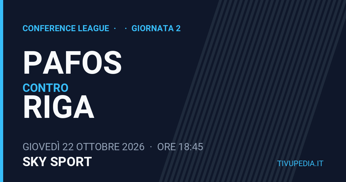Pafos contro Riga, Conference League