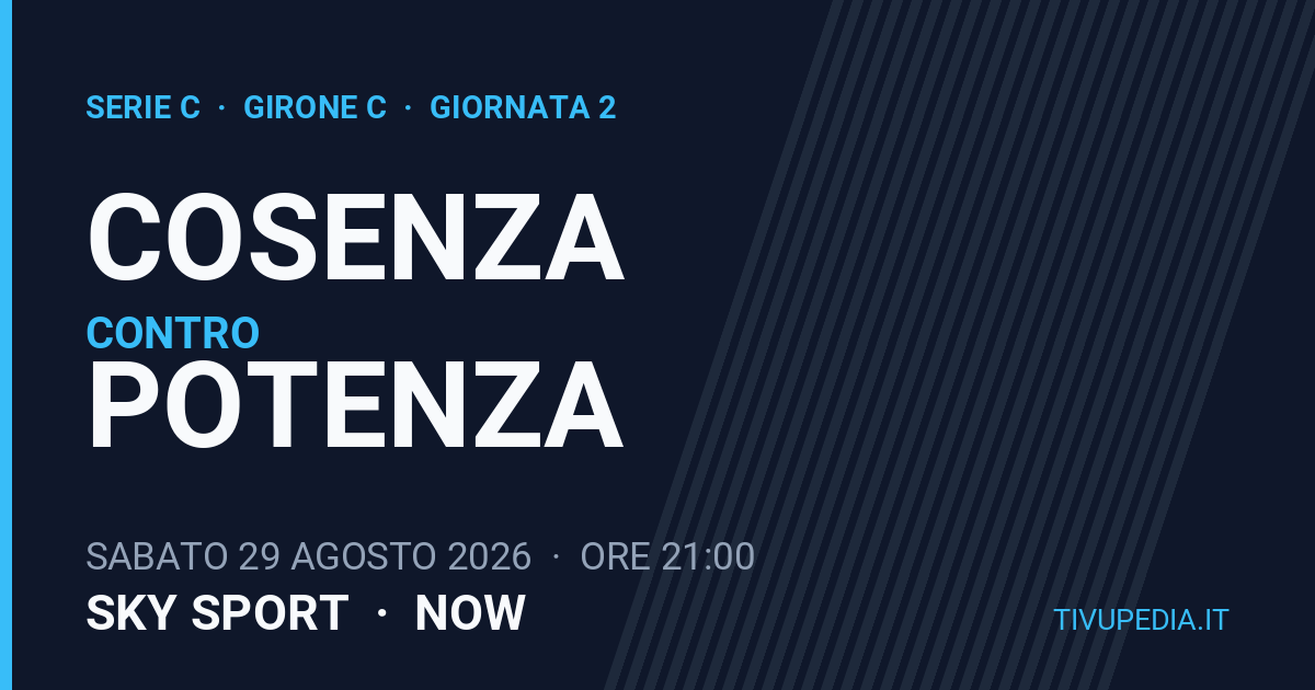 Cosenza contro Potenza, Serie C