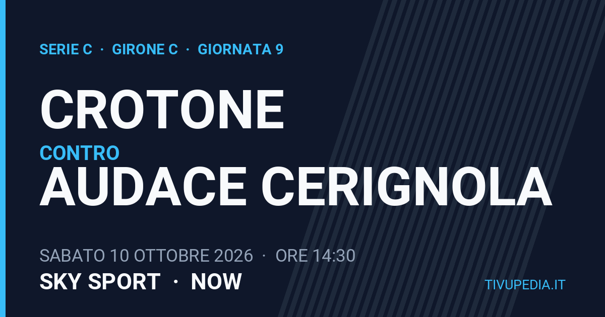 Crotone contro Audace Cerignola, Serie C
