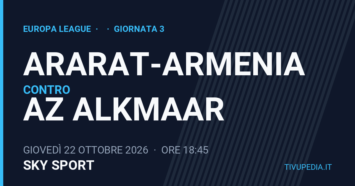 Ararat-Armenia contro Az Alkmaar, Europa League