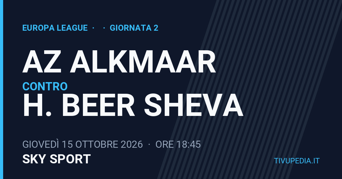 Az Alkmaar contro H. Beer Sheva, Europa League
