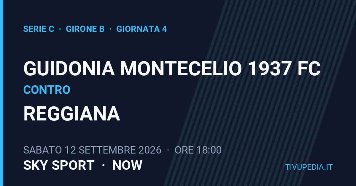 Guidonia Montecelio 1937 FC contro Reggiana, Serie C