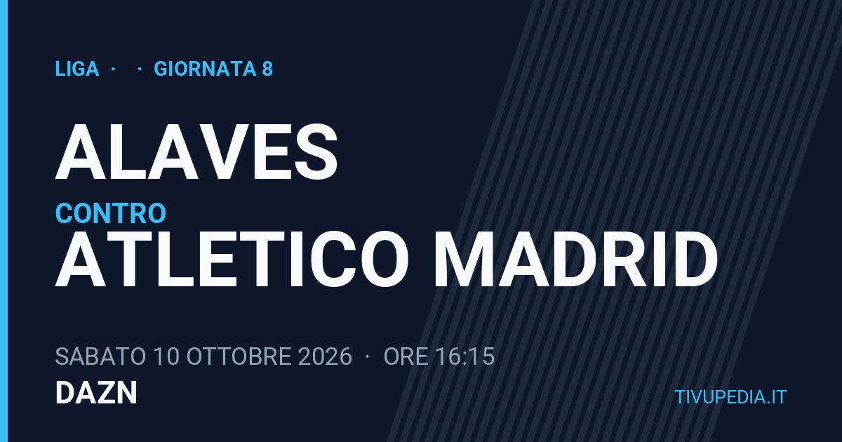 Alaves contro Atletico Madrid, Liga