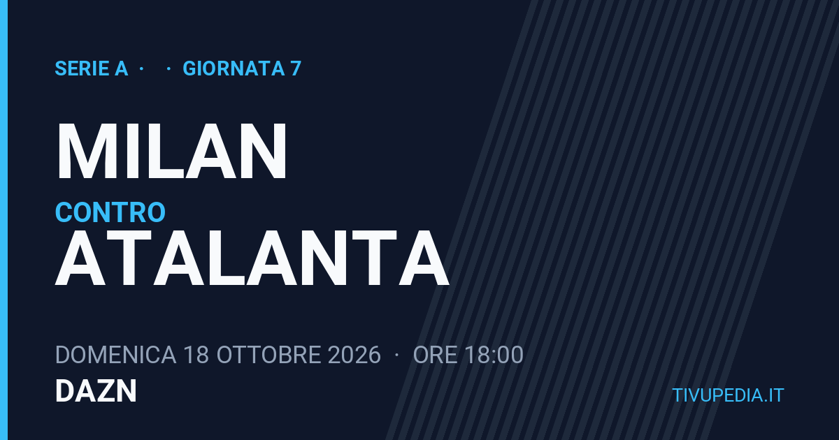 Milan contro Atalanta, Serie A