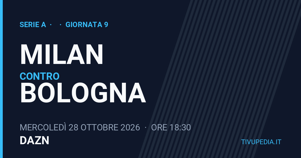 Milan contro Bologna, Serie A