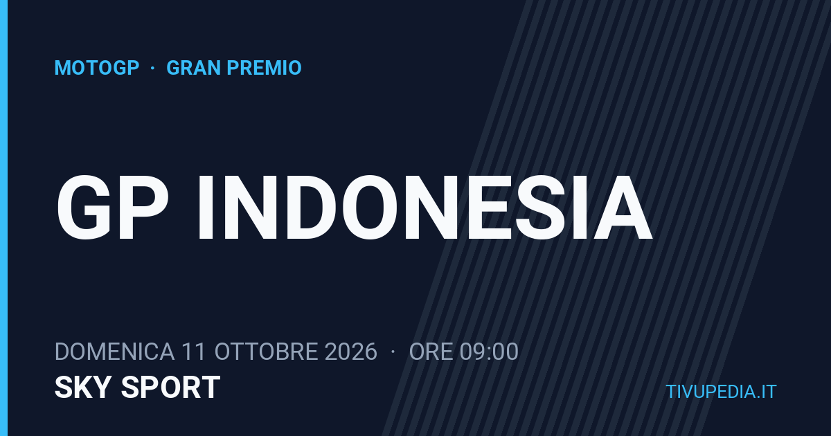 GP Indonesia, MotoGP