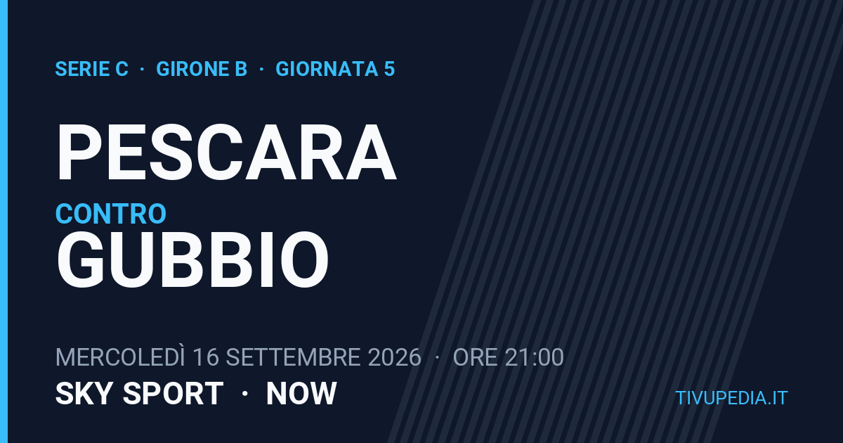 Pescara contro Gubbio, Serie C
