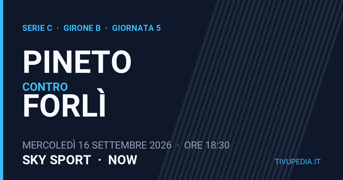 Pineto contro Forlì, Serie C