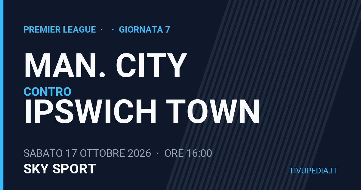 Man. City contro Ipswich Town, Premier League