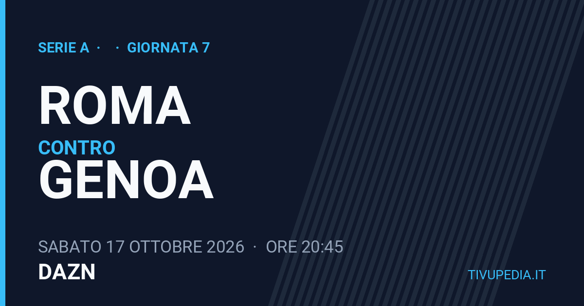 Roma contro Genoa, Serie A