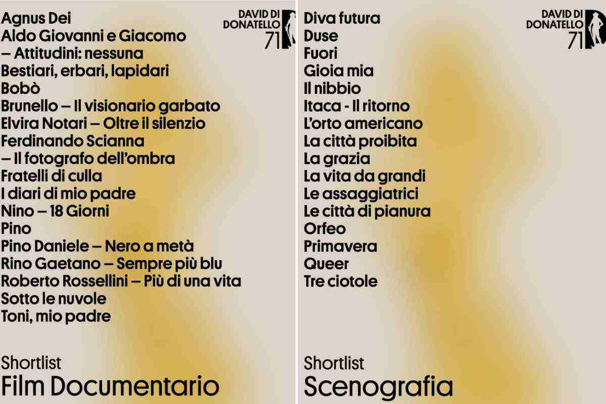 David di Donatello 2026: Ecco la shortlist dei film selezionati